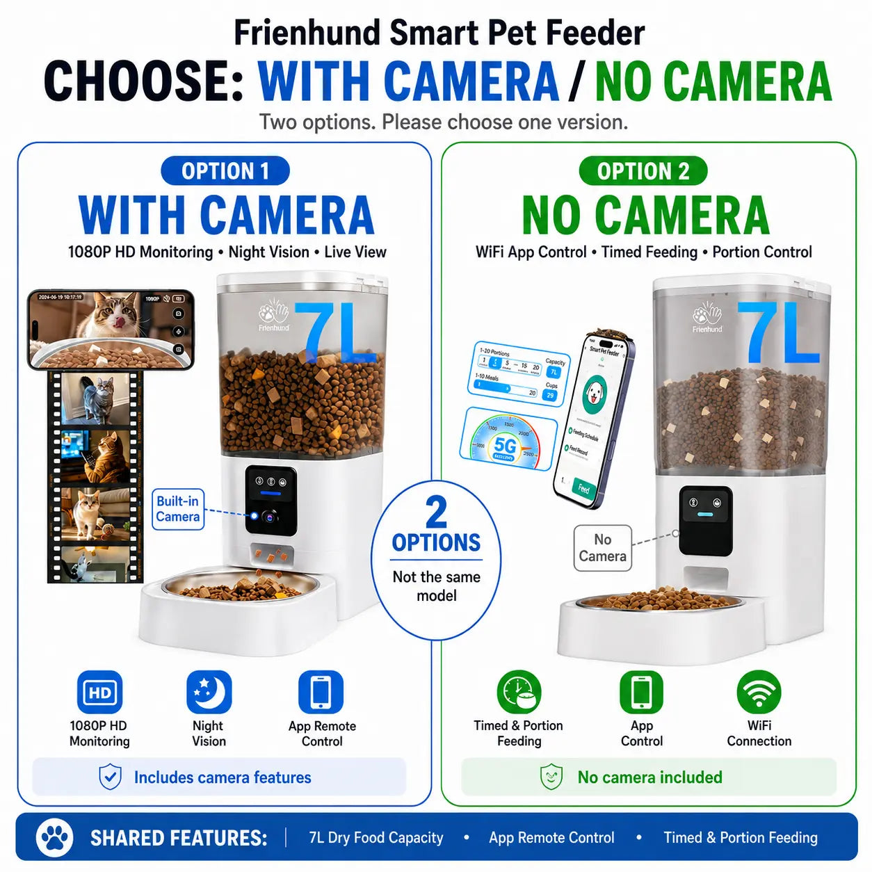 Smart Automatic Pet Feeder with HD Camera — App Control, Timed Feeding & Dual Bowls